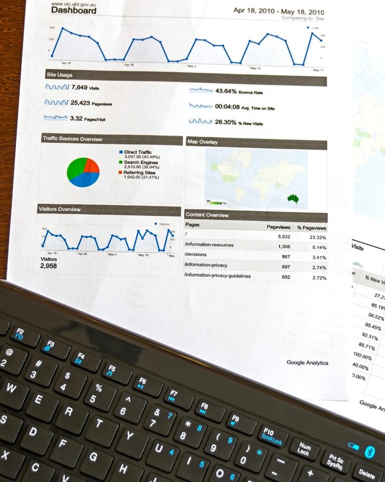 Technical SEO review card for backlink risk and toxic anchor review.